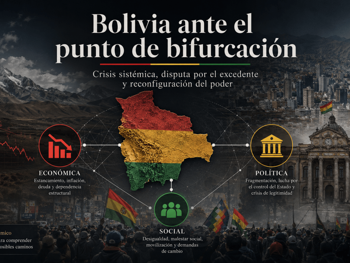 Bolivia Ante el Punto de&nbsp;Bifurcación