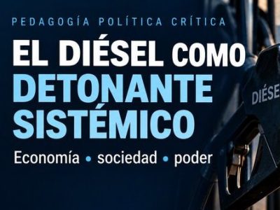 SICO  –   PEDAGOGÍA POLÍTICA&nbsp;CRÍTICA